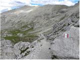 Passo Gardena - Rifugio Puez / Puez Hütte